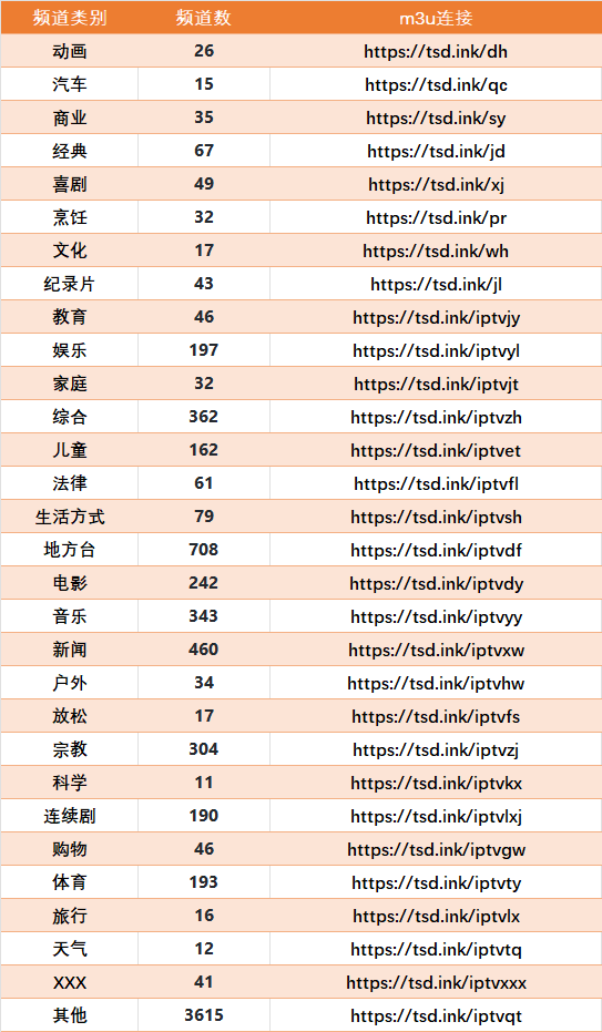 2024年新出的免费资料,有效解答解释落实_P版67.791