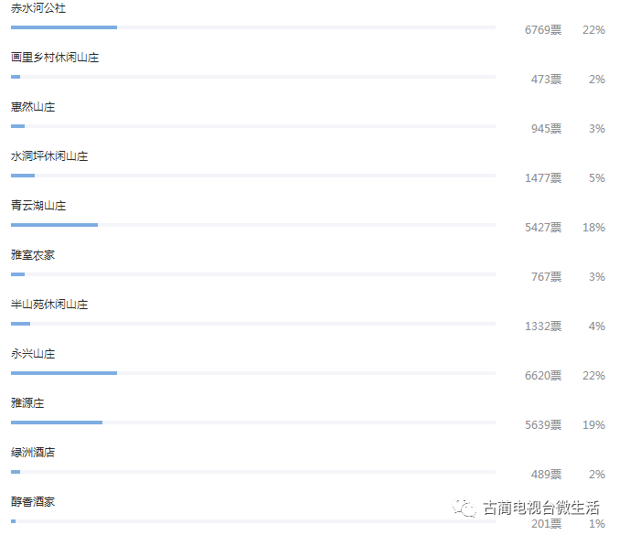 2024澳门特马今晚开奖63期,实时更新解析说明_Harmony款80.219