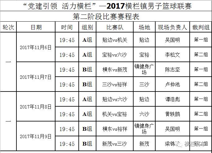 2024今晚新澳门开奖结果,稳定评估计划方案_RX版58.151