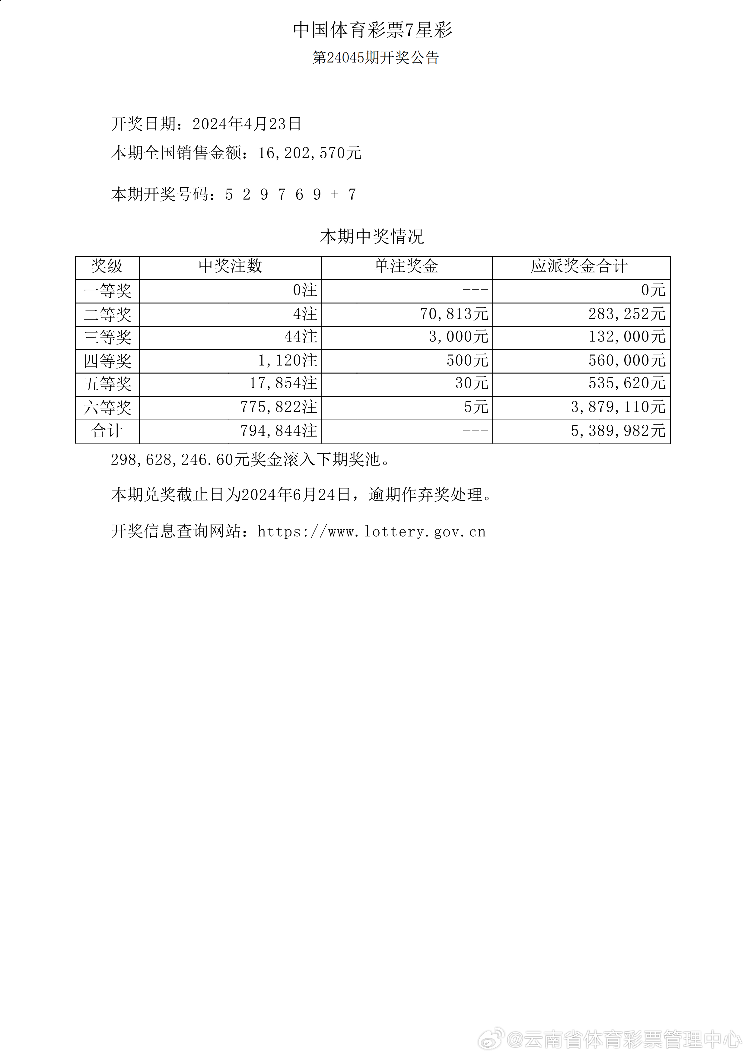 新澳六开彩开奖结果记录,理念解答解释落实_Max63.426