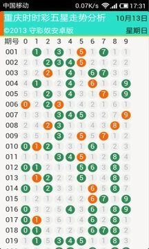 2024澳门天天开好彩大全凤凰天机,连贯评估方法_精英款51.970