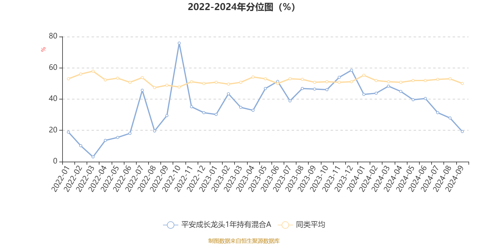 2024新澳门6合彩官方网,数据资料解释落实_Gold65.246