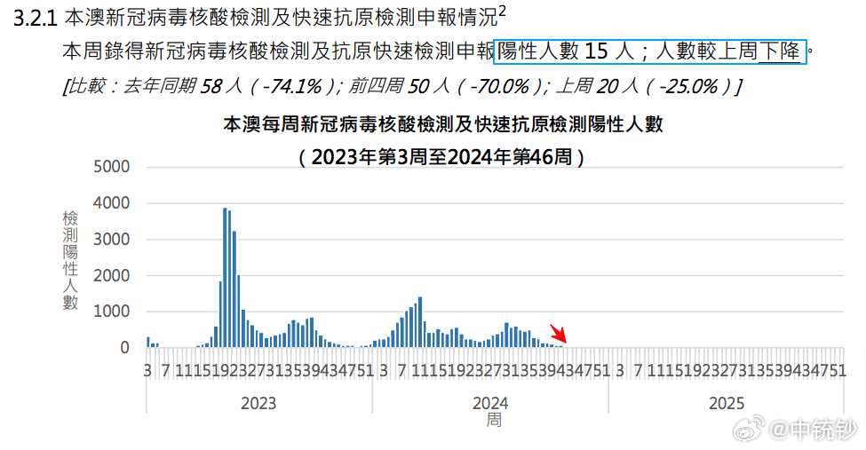 澳门六开奖结果2024开奖今晚,数据驱动设计策略_HT98.583