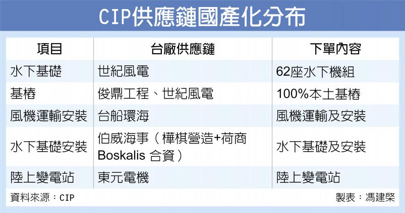 2024新澳门正版免费大全,国产化作答解释落实_WP71.671