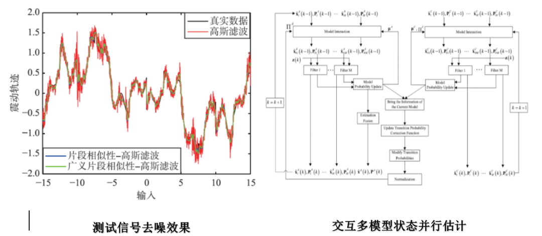 新澳天天免费精准资料大全,安全策略评估_钱包版82.243