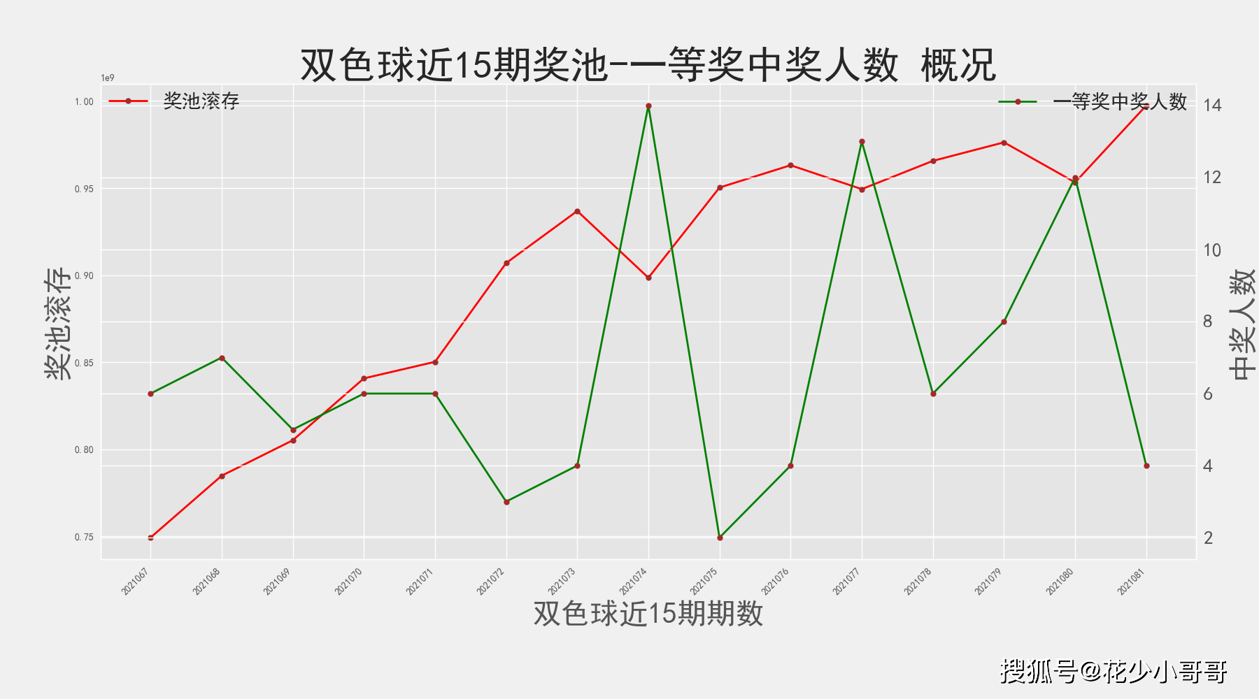 2024年12月6日 第58页