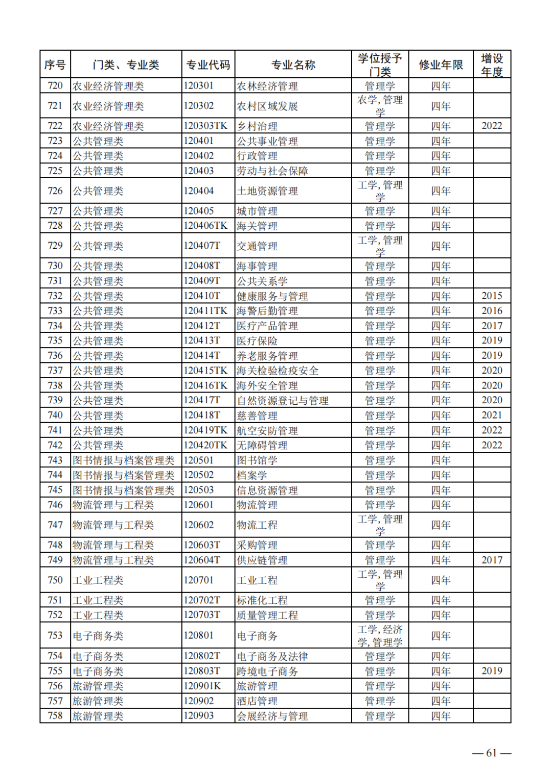 新澳2024最新资料24码,快速方案落实_W18.124