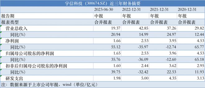 新澳2024今晚开奖资料查询,快速响应执行方案_W77.18