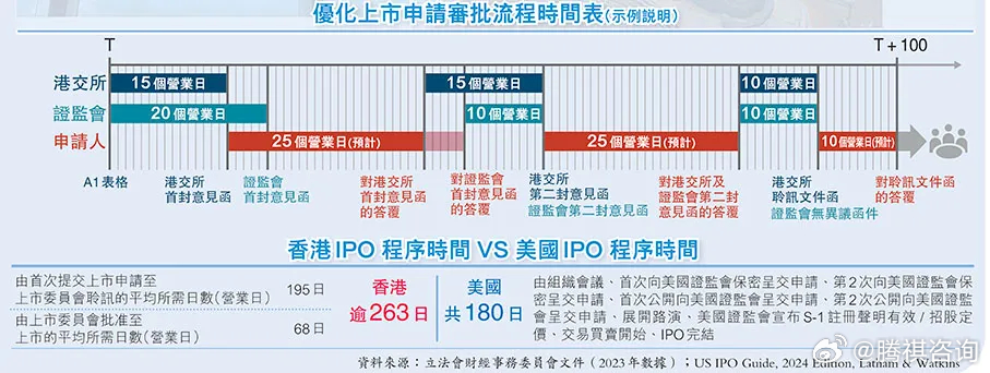 二四六香港全年免费资料说明,精细方案实施_限定版56.744