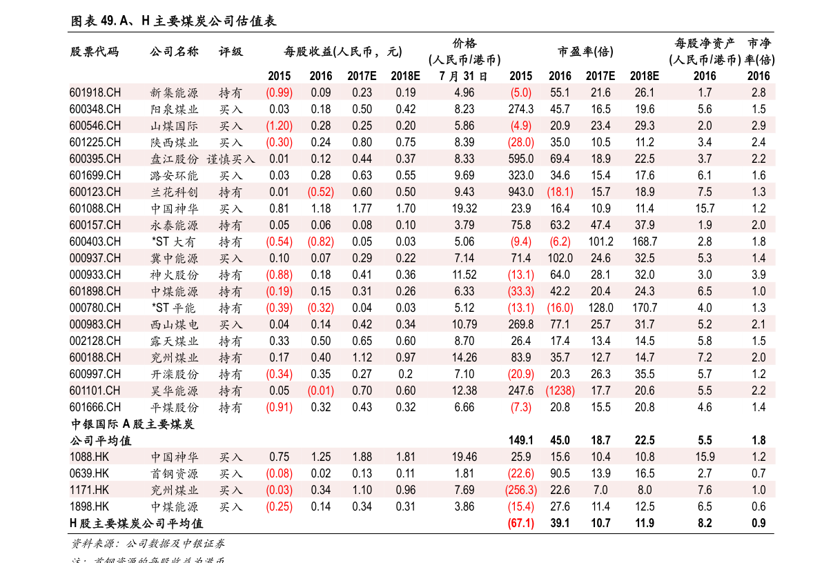 最新人民币价格表公布，市场反应与影响分析