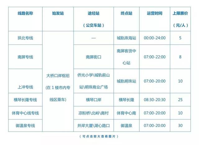 新澳今天最新免费资料,最新解答解析说明_FHD版3.56.1