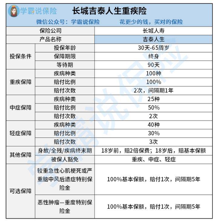 2024年全年资料免费大全优势,专家意见解析_Max40.698