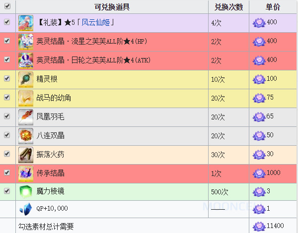 新澳天天彩免费资料大全查询,市场趋势方案实施_复刻版20.397