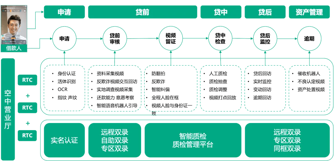 跑狗图2024年今期,迅捷解答方案设计_旗舰款86.794