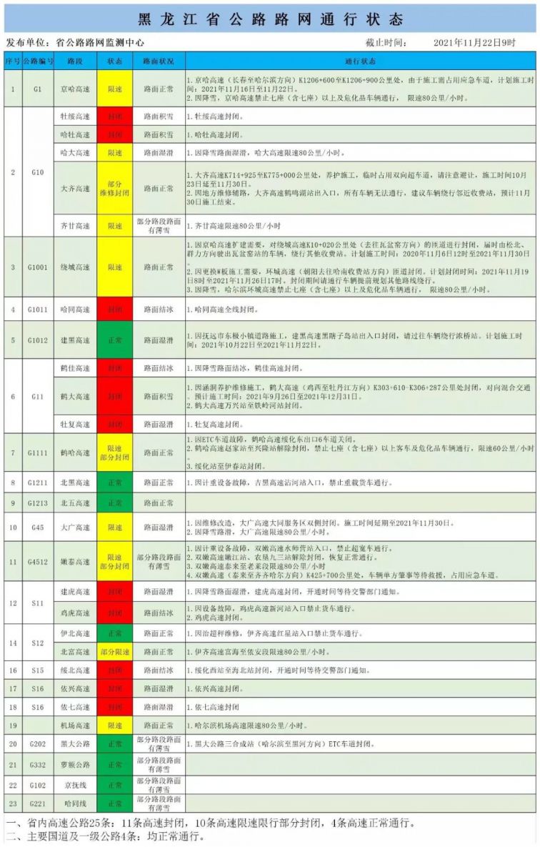 2024澳门特马今晚开奖图纸,效率资料解释落实_定制版22.621