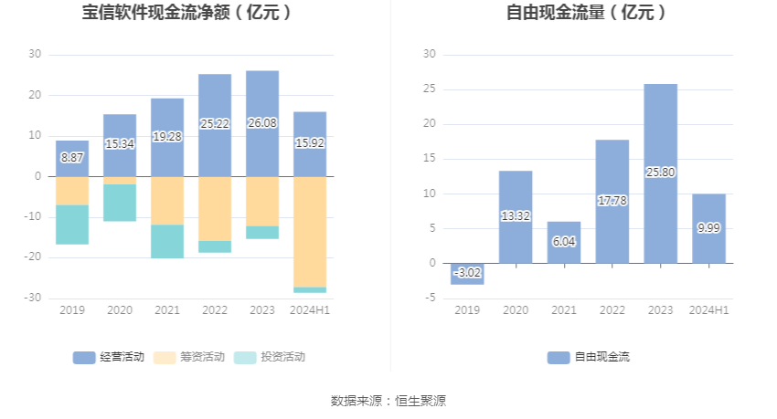 2024年港彩开奖结果,数据支持方案设计_增强版28.37