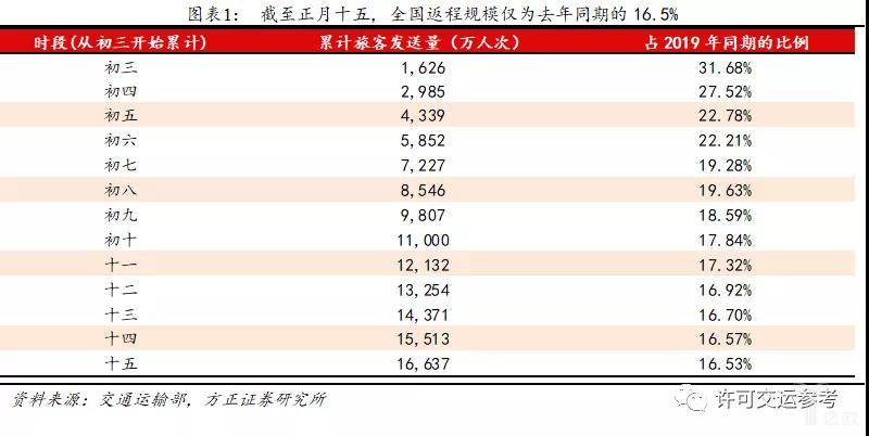 2024新奥历史开奖记录19期,数据解析说明_冒险版82.761