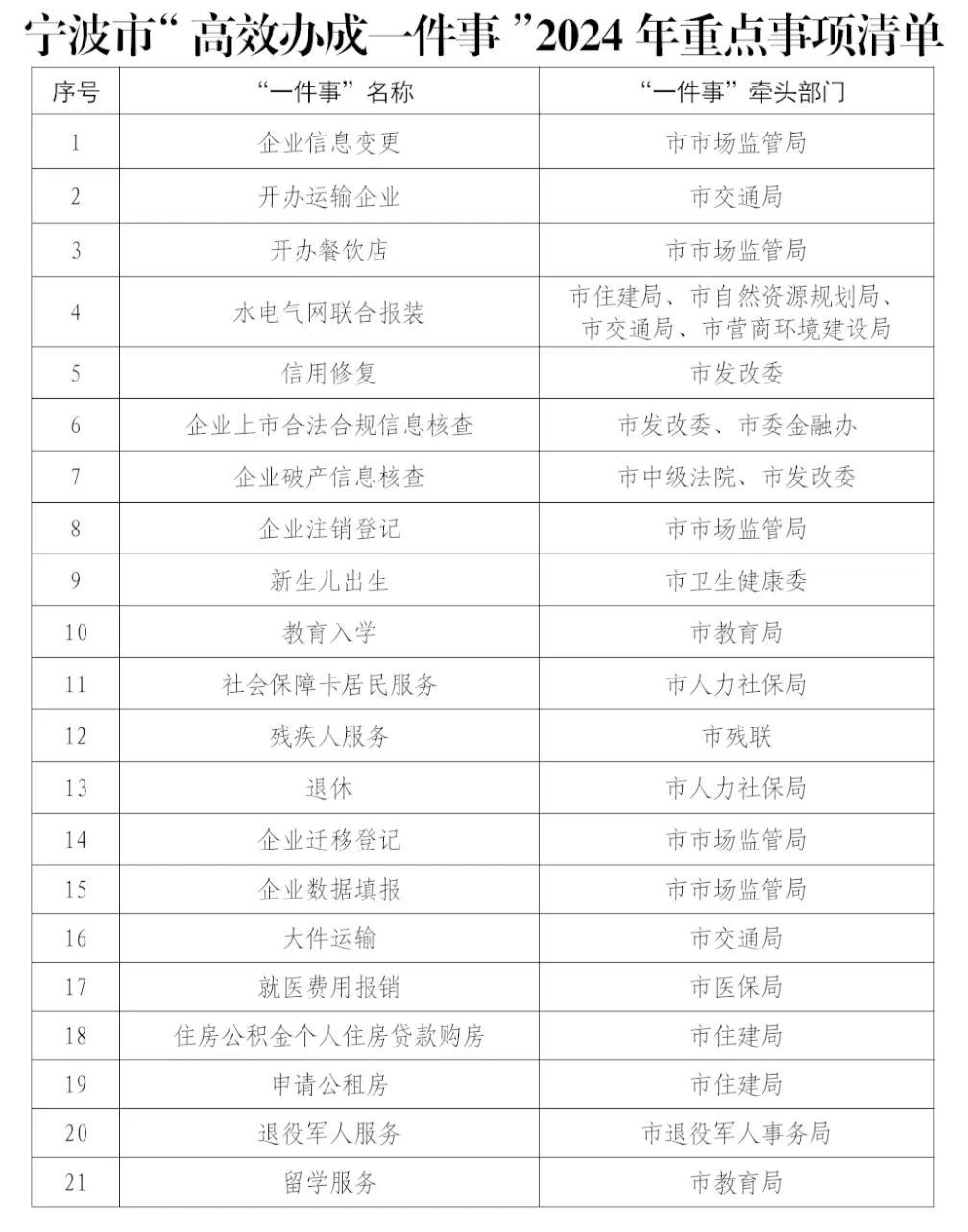 新澳2024大全正版免费,高效实施方法解析_2DM21.546