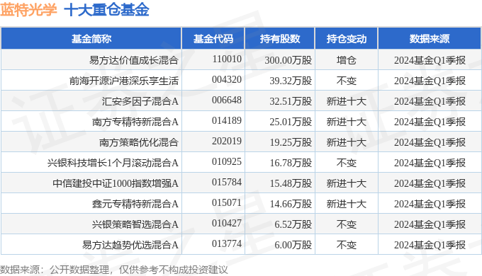 2024年澳门特马今晚号码,收益成语分析落实_MP52.14