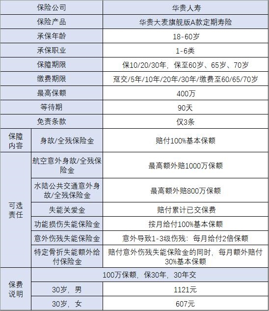 2024年全年资料免费大全优势,合理化决策实施评审_旗舰版91.280