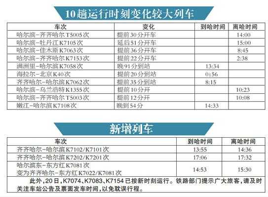 大杨树列车时刻表全面解析