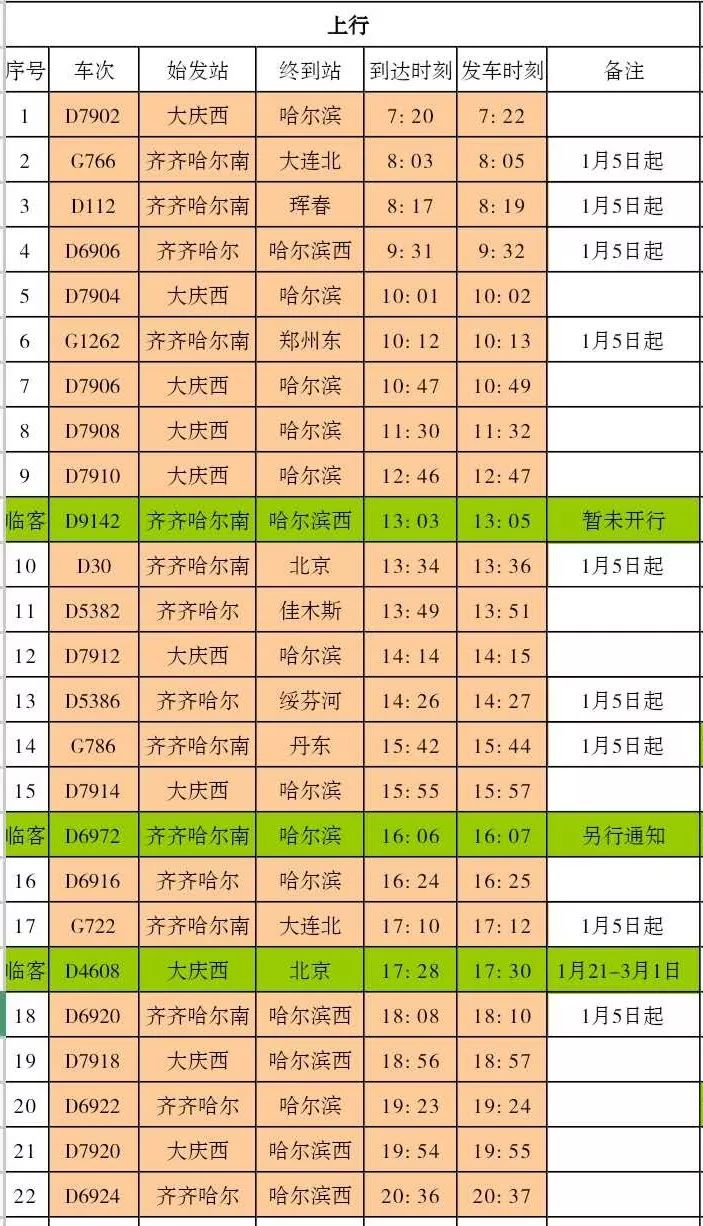 满洲里最新列车时刻表全面解析