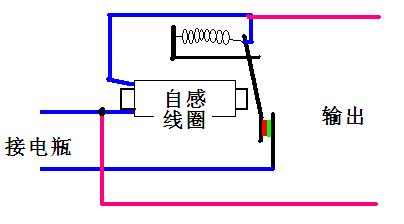 最新单线白金机接法及其应用详解