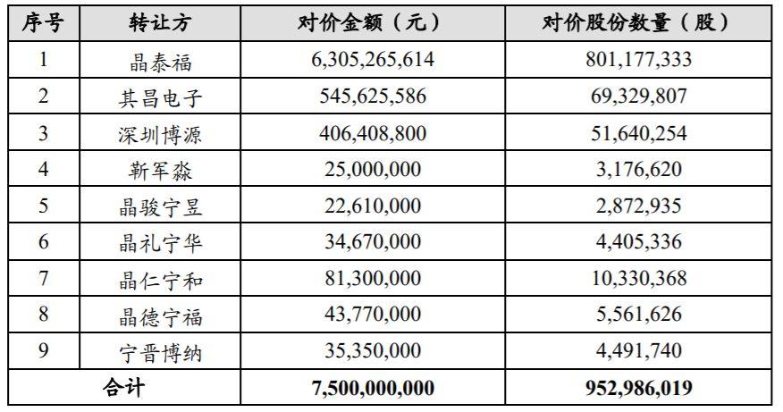 遭遇了 第6页