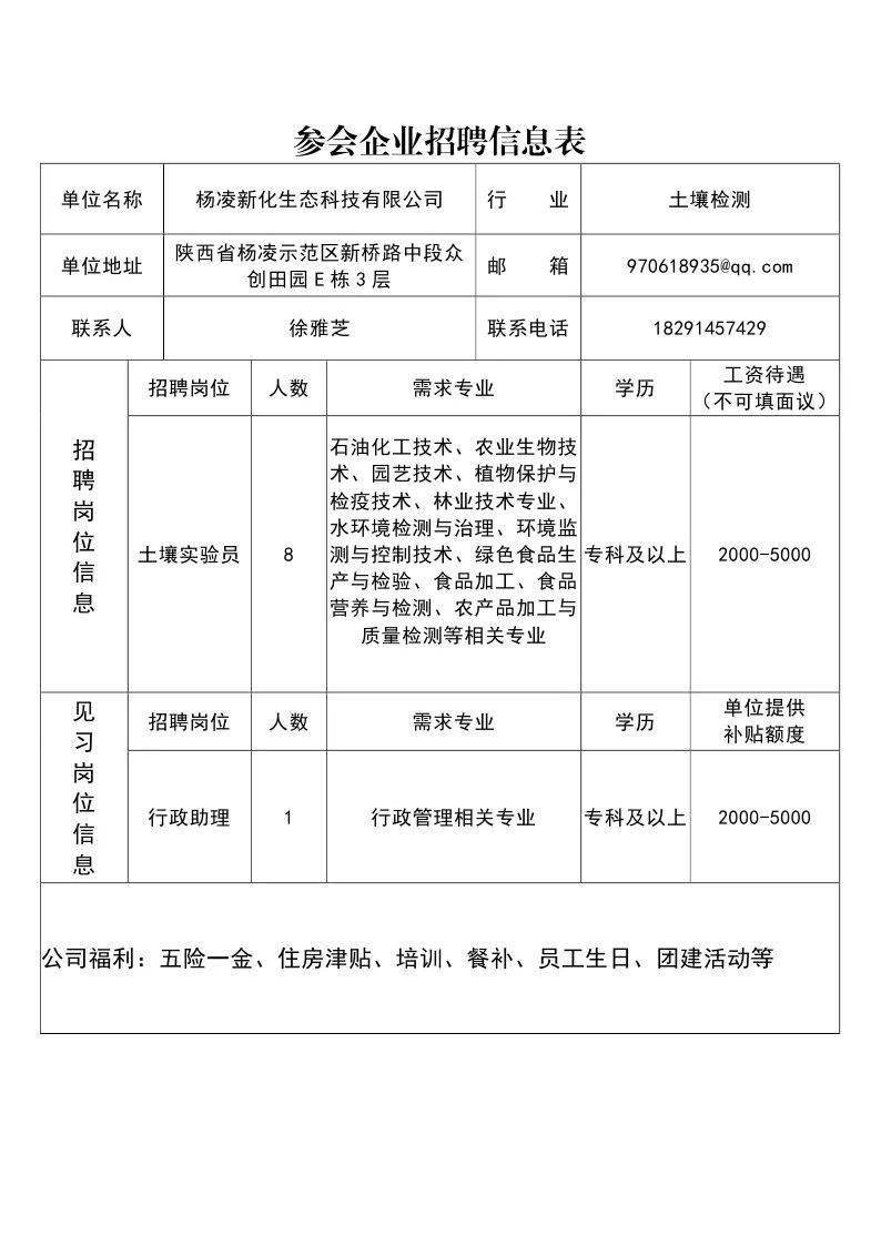 杨凌最新企业招工信息全面解析