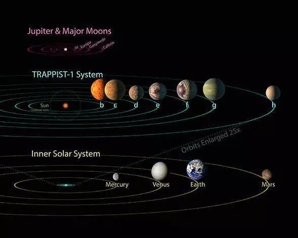 探索宇宙新篇章，2017年天文新闻综述