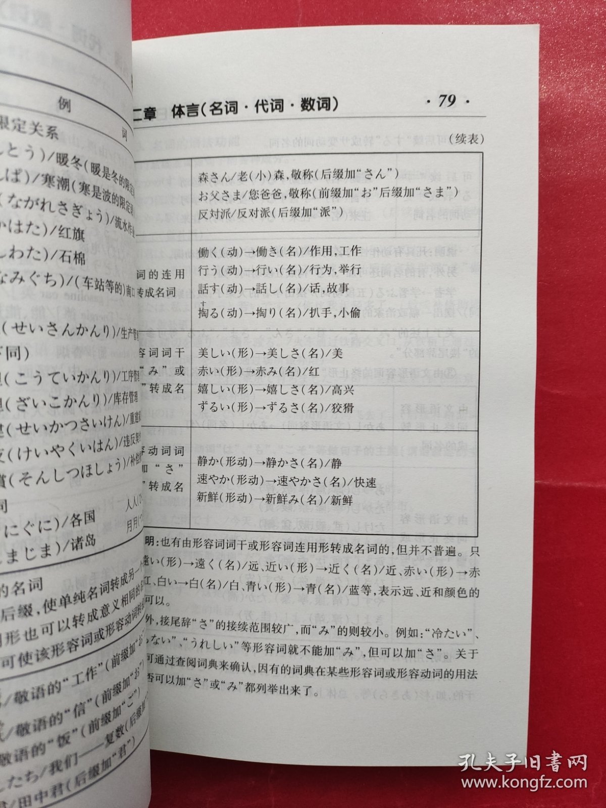 2024年12月9日 第4页