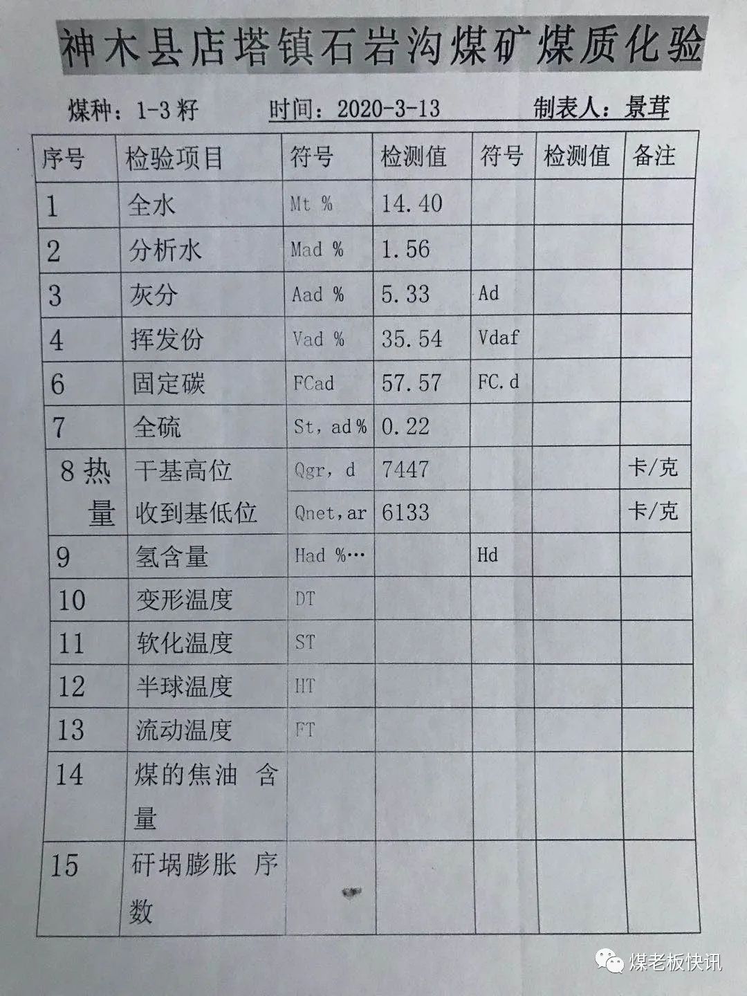 华亭煤炭最新报价及市场动态趋势解析