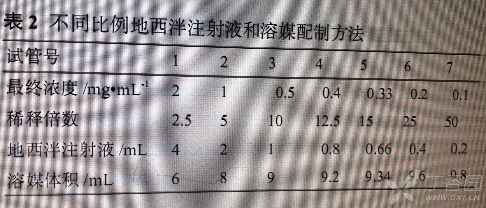 西地兰针最新价格及市场走势与影响因素深度解析（2017年分析）