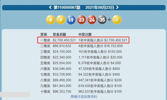 澳门六开彩开奖结果开奖记录2024年｜实地解释定义解答