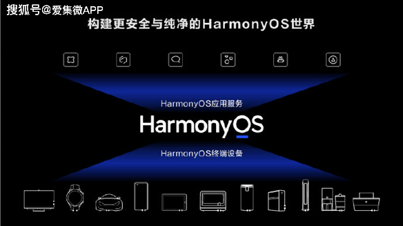 新澳天天免费精准资料大全,专家说明解析_HarmonyOS37.715