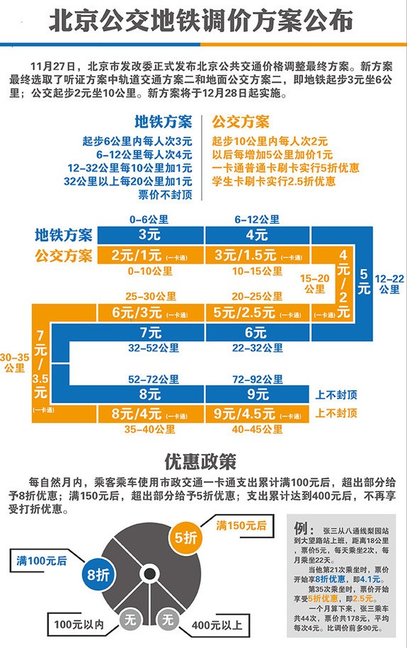 澳门三肖三淮100淮｜连贯性执行方法评估