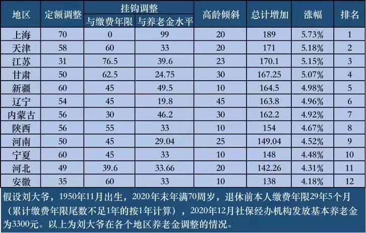 澳门4949开奖结果最快,高度协调策略执行_领航版44.941