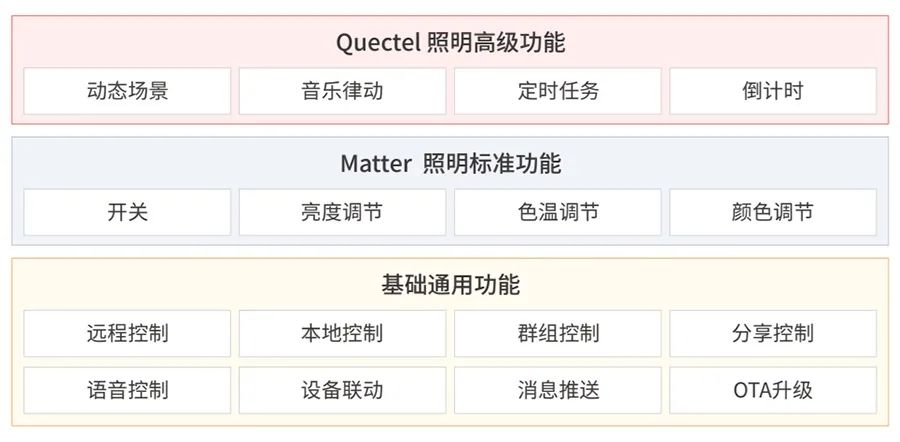 香港今晚开奖结果+开奖记录,深度解答解释定义_Tizen56.873