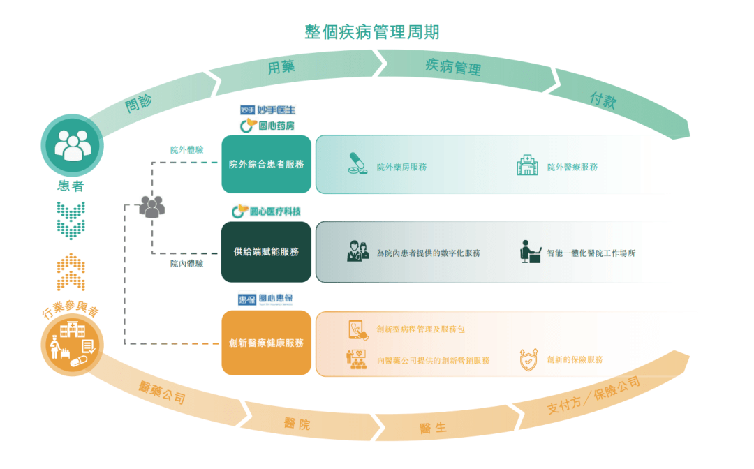 2024年香港正版免费大全,深入解析设计数据_Premium82.700