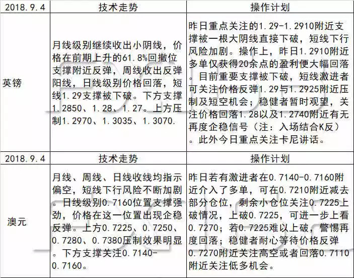 2024香港历史开奖记录｜全新核心解答与落实