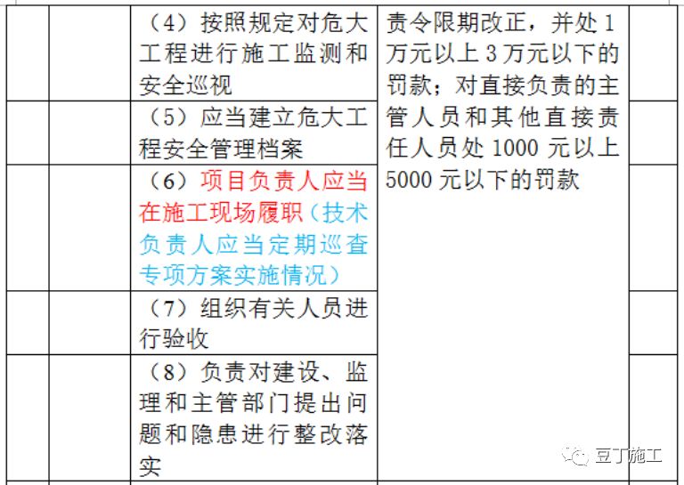 2024新澳门今晚开奖号码｜实地解释定义解答