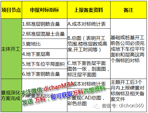 新澳准资料免费提供,深层策略数据执行_升级版25.673