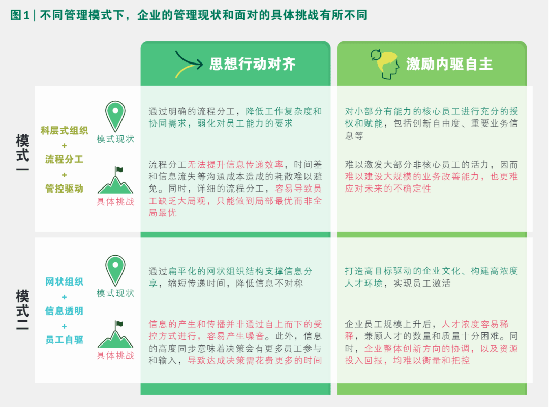 澳门三肖三码精准1OO%丫一,最佳精选解释落实_HDR13.590