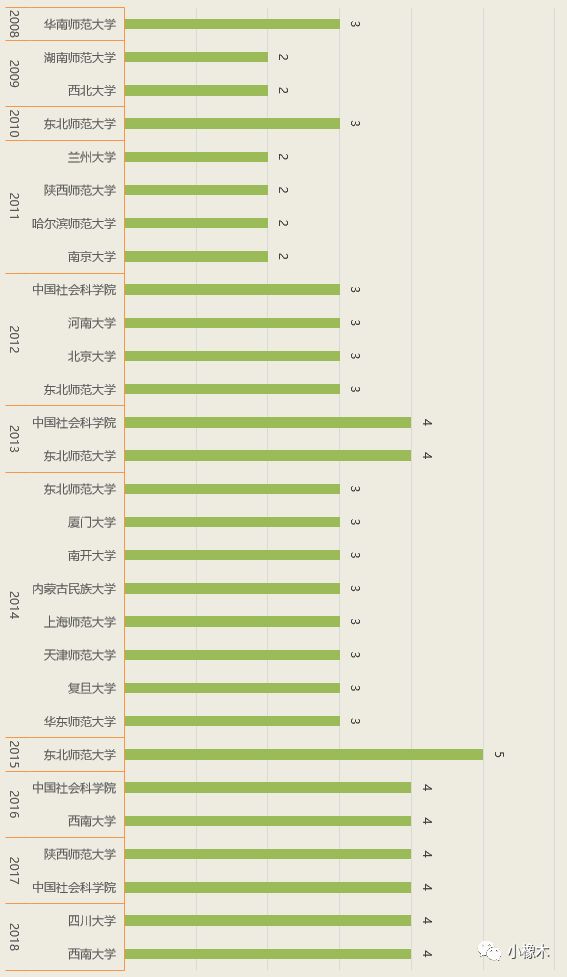 2004新澳门天天开好彩｜实时数据解释定义