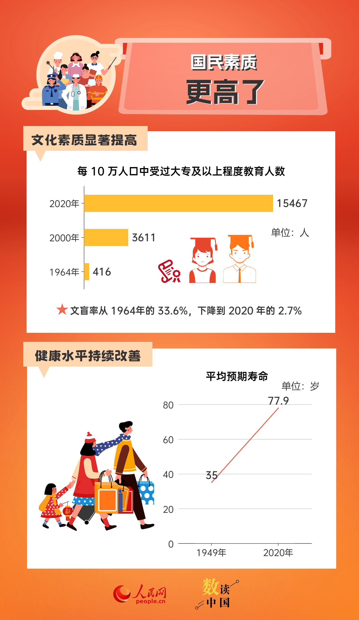 新奥天天开奖资料大全600tKm,实地研究数据应用_特别款57.351