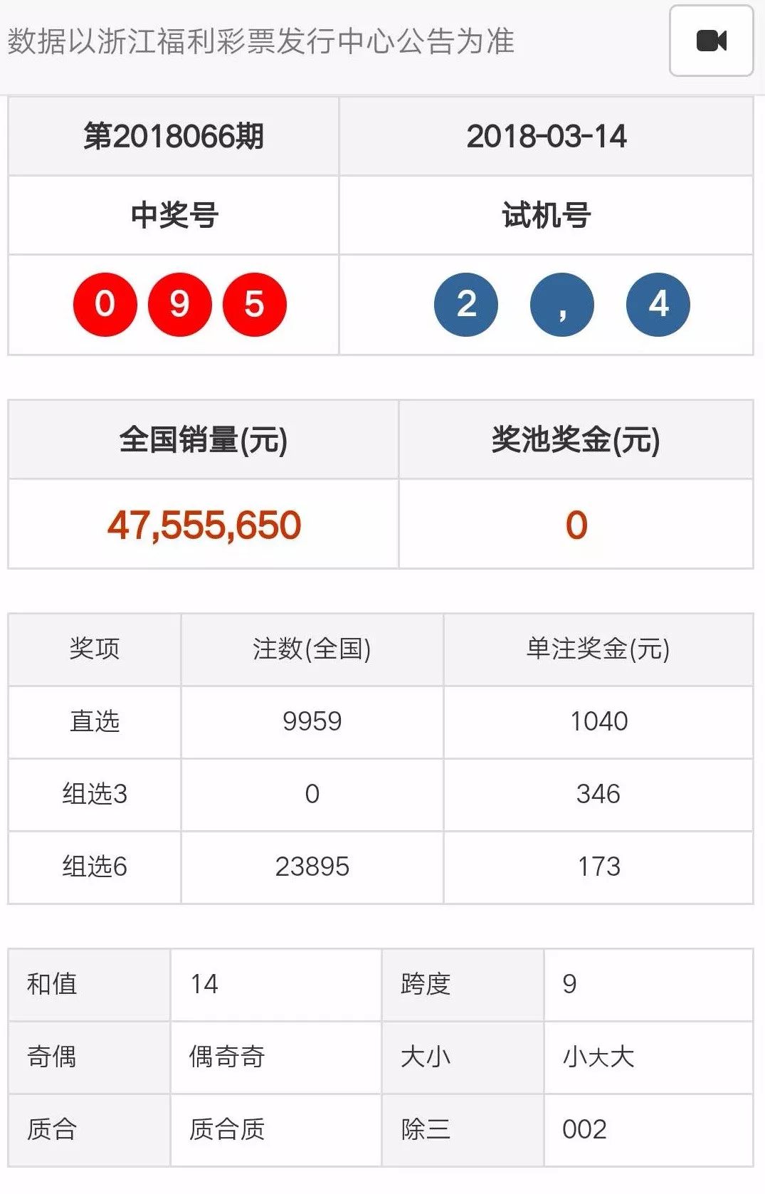 0149.com查询最快开奖,实地验证方案_pack99.764