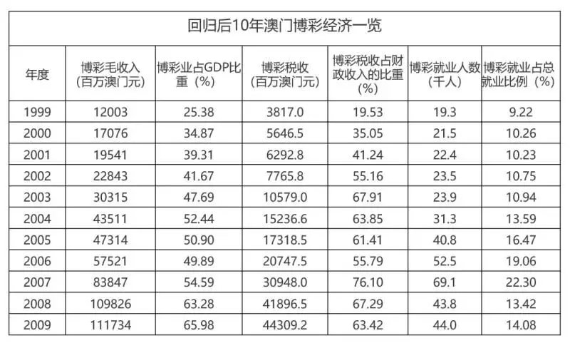 澳门今晚开什么特别号码,国产化作答解释定义_NE版73.403