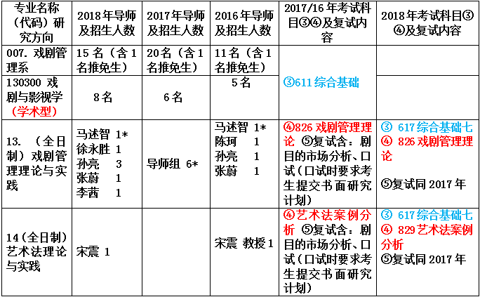 新澳今天最新免费资料,统计解答解释定义_Gold62.718