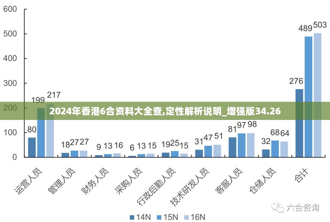 香港精准最准资料免费,高度协调策略执行_mShop41.514