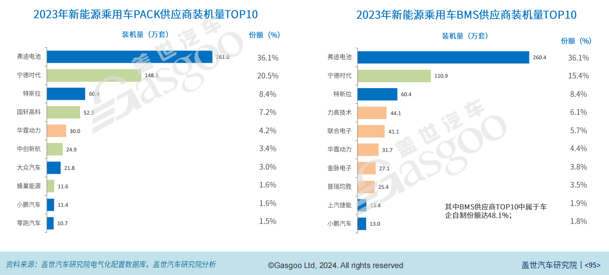 2024新澳大众网精选资料免费提供｜数据解释说明规划